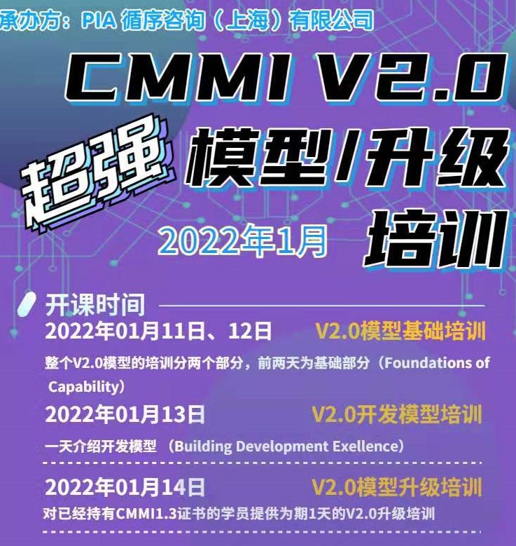 CMMI 2.0 class